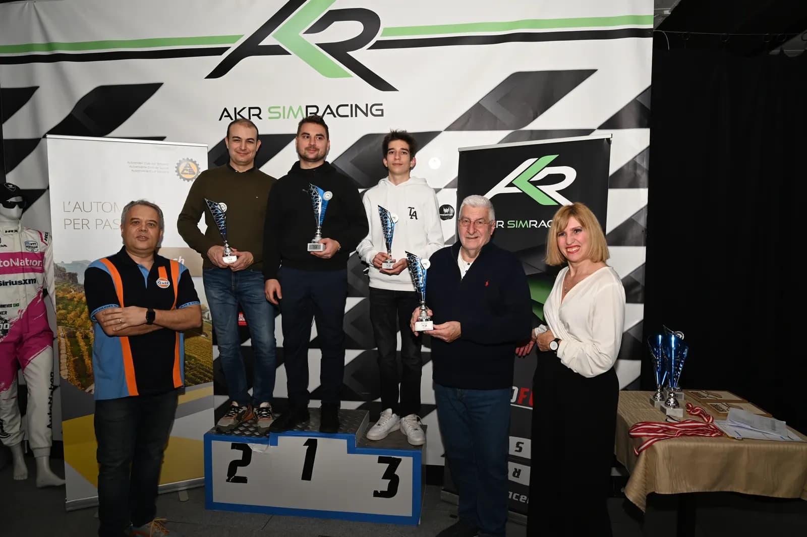 2024-02 · SimCup Ticino S3