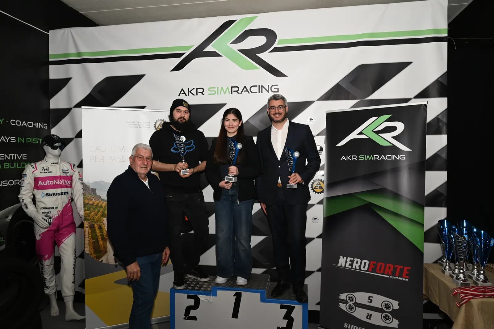 2024-02 · SimCup Ticino S3